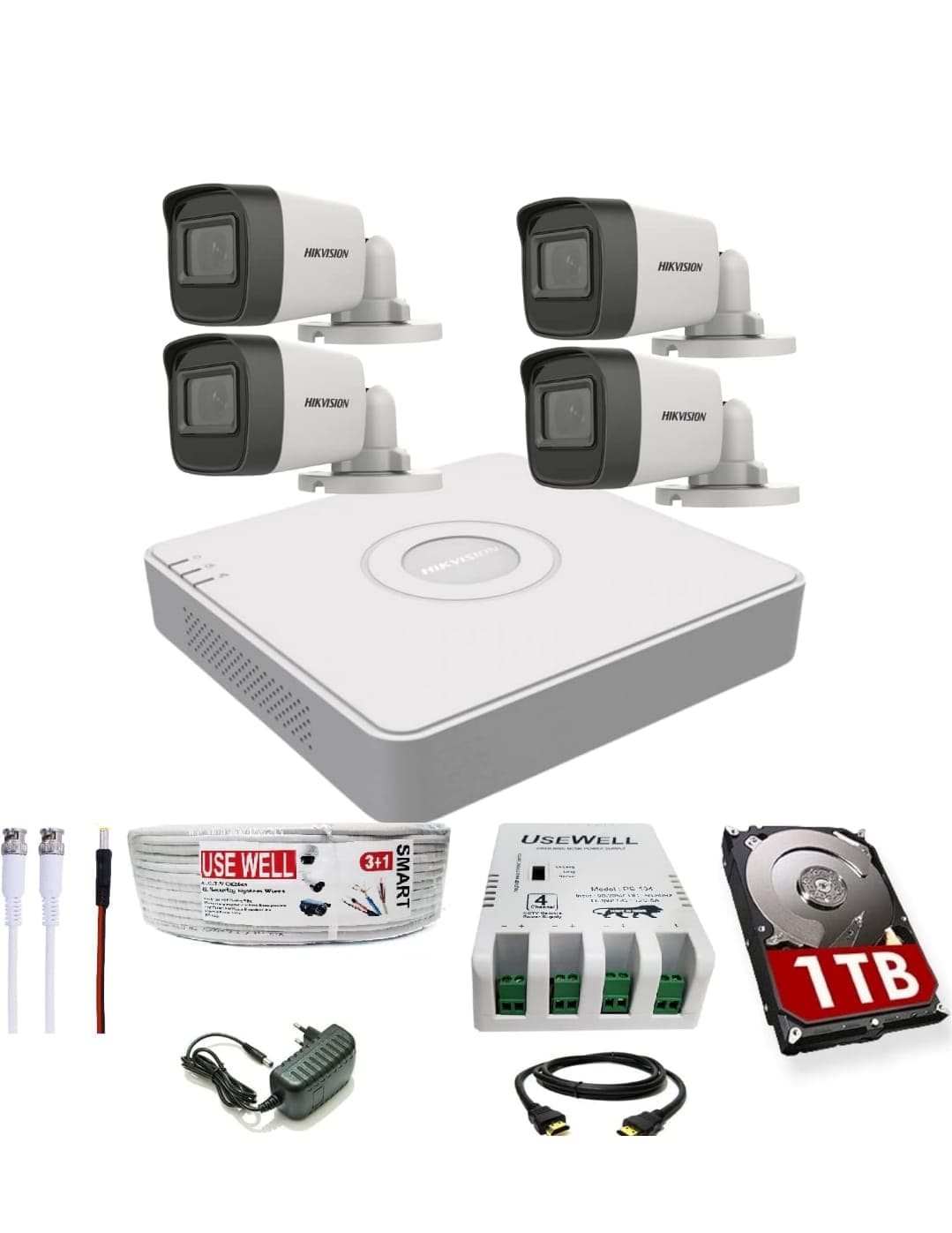 Network security installation